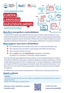 A felmérés a 2025. szeptember–decemberi időszakban zajlik. A rendszeresen ismétlődő egészségfelmérések által megismerhetők az egészségi állapot és az azt befolyásoló életmódbeli tényezők közötti összefüggések, továbbá a lakosság egészségi állapotában bekövetkező változások is nyomon követhetők. A felvétel révén nyert adatok hozzájárulnak az egészségpolitikai intézkedések kidolgozásához, az egészségügyi ellátórendszer minőségének javításához. Most Ön is szerepelhet a statisztikákban! Mert időráfordítását online kitöltés esetén 5000 Ft-os utalvánnyal köszönjük meg. Mert válaszával fontos társadalmi és egészségügyi döntésekhez járulhat hozzá. Mert a részvétel önkéntes és anonim. Mert az online válaszadás kényelmesen megoldható az otthonából, de telefonon és személyesen is válaszolhat a kérdőív kérdéseire. Az Európai lakossági egészségfelméréshez kapcsolódóan a Nemzeti Népegészségügyi és Gyógyszerészeti Központ (NNGYK) az egészséget meghatározó táplálkozási szokások megismerésére, valamint a tápláltsági állapot felmérésére külön vizsgálatot végez. Az Országos Táplálkozási és Tápláltsági Állapot Vizsgálatot (OTÁP2025) egészségügyi szakemberek végzik előre egyeztetett időpontban. A vizsgálat során nyert információk a lakosság egészségének megőrzését támogató programok kialakítását segítik elő. Az OTÁP2025-ben való részvételt okoskarkötővel és 15 000 forintos utalvánnyal köszönik meg. Miért érdemes részt venni a felvételben? Számít a válasza! FONTOS! A felvételbe kiválasztott személyek postai úton, levélben vagy ügyfélkapun keresztül kapnak felkérést az adatszolgáltatási lehetőségre. Figyelje a KSH megkeresését, és csatlakozzon Ön is!